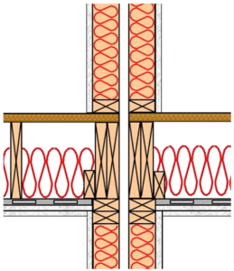 Wood Stud Demising Assembly Junctions to Control Flanking Credit