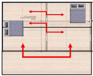 Structural flanking via adjacent CLT panels and Changes in Modal Resonance from Furniture